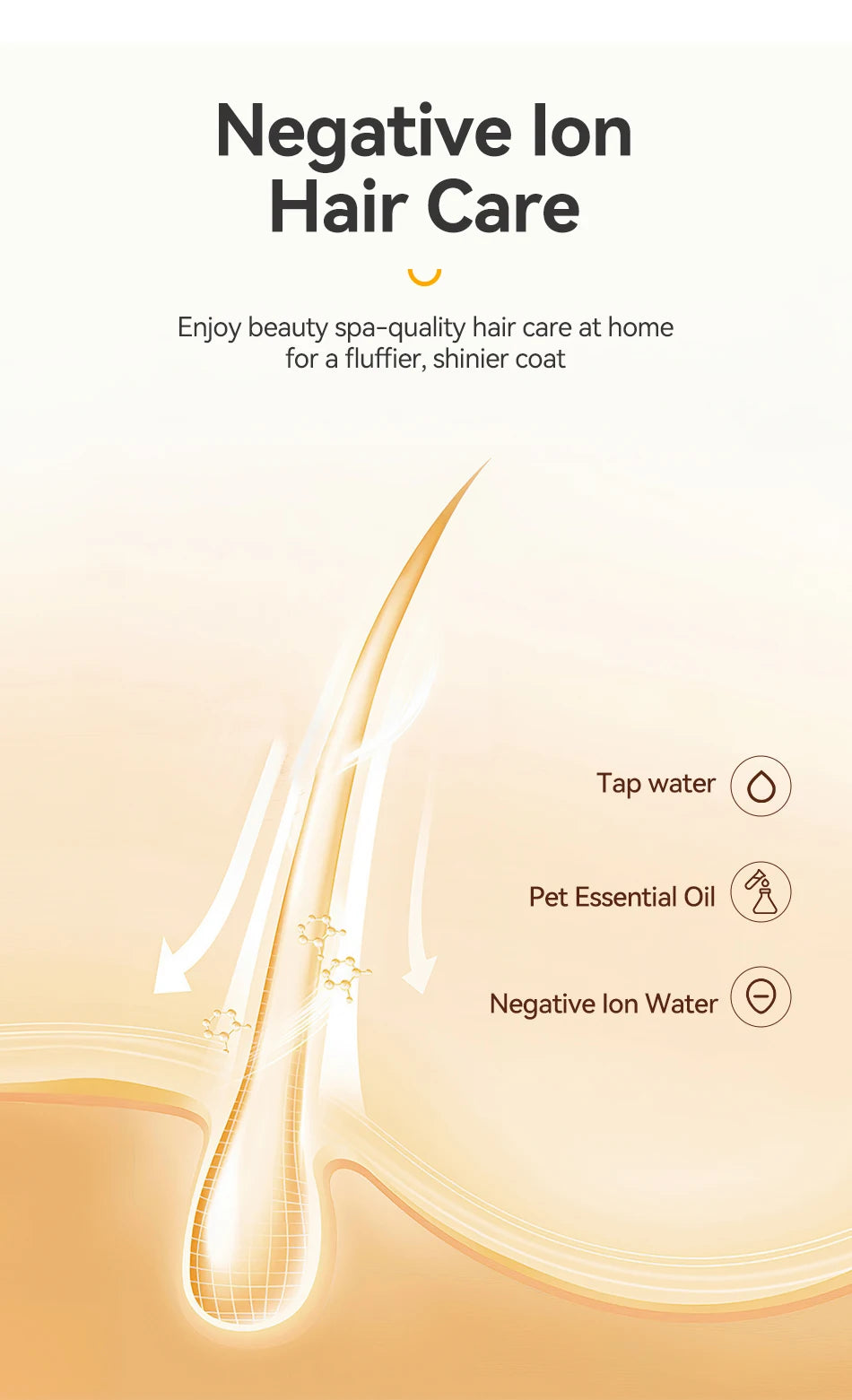 ROJECO Cat Steam Brush Pet Hair Comb Electric Sprayer Cat Hair Brushes for Massage Wireless Cat Dog Hair Brush Grooming Supplies