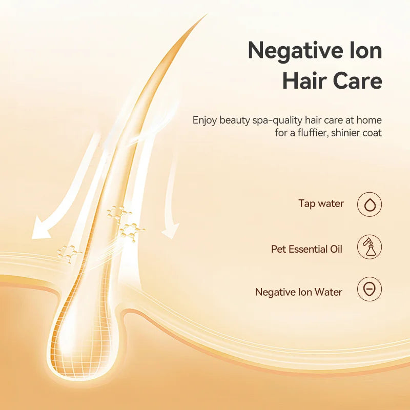 ROJECO Cat Steam Brush Pet Hair Comb Electric Sprayer Cat Hair Brushes for Massage Wireless Cat Dog Hair Brush Grooming Supplies